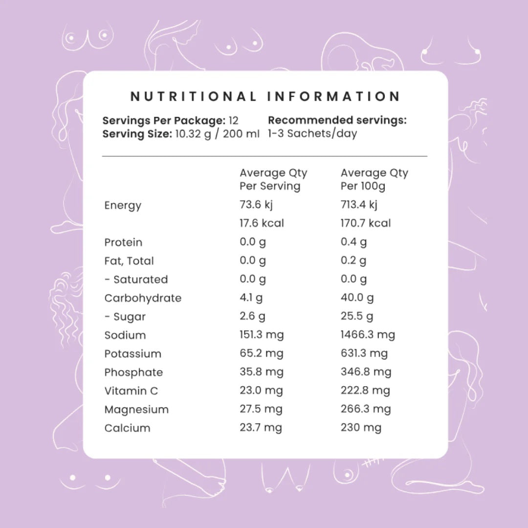 HydroBump Sour Berry Hydration Boosters for Pregnancy & Breastfeeding