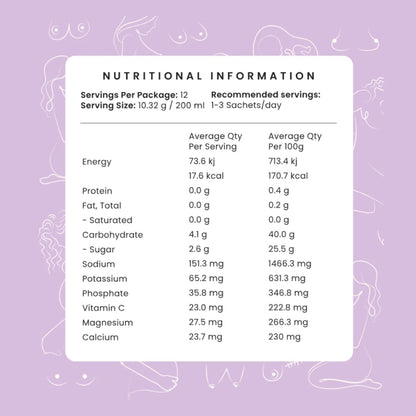 HydroBump Sour Berry Hydration Boosters for Pregnancy & Breastfeeding